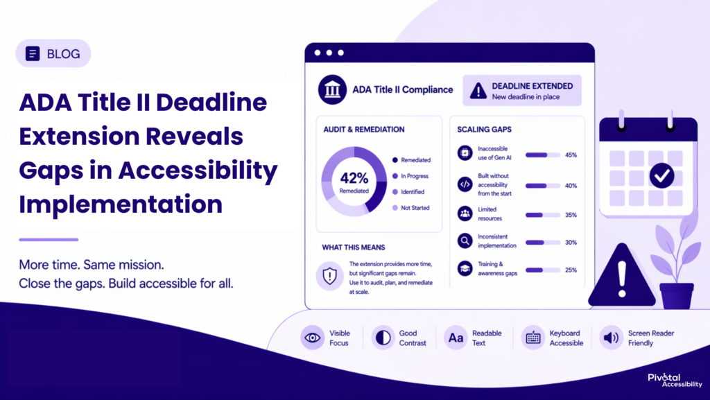 Graphic showing ADA Title II deadline extension with accessibility compliance progress, scaling gaps, and extended deadline indicators.
