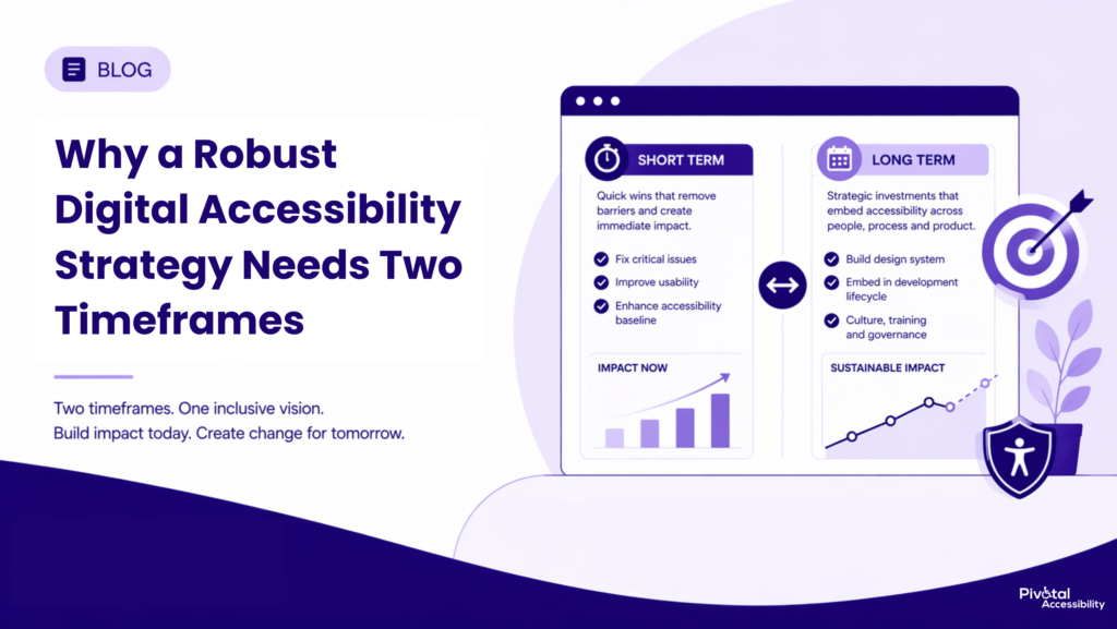 An infographic for a blog on why a robust digital accessibility strategy needs two timeframes