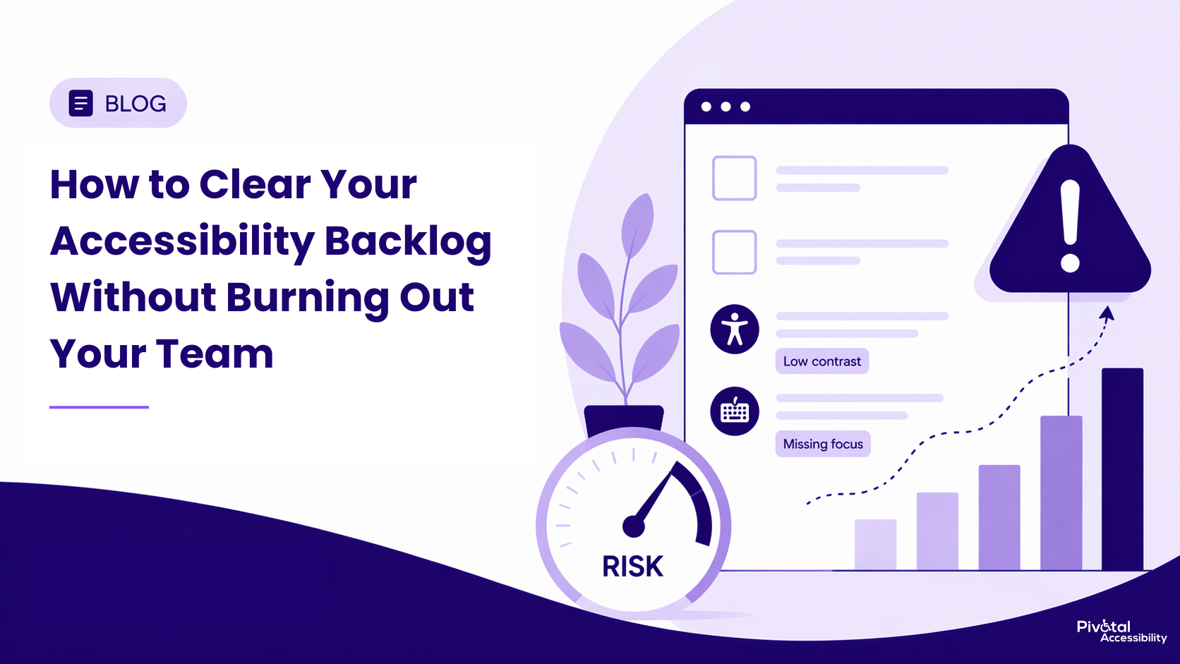 How to Clear Your Accessibility Backlog Without Burning Out Your Team ...