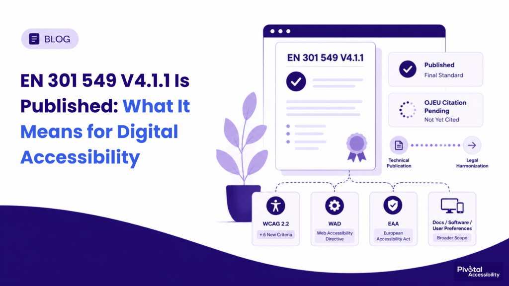 Blog banner for “EN 301 549 V4.1.1 Is Published: What It Means for Digital Accessibility,” showing the final EN 301 549 V4.1.1 standard, published status, OJEU citation pending, and related areas including WCAG 2.2, the Web Accessibility Directive, the European Accessibility Act, and broader requirements for documents, software, and user preferences.